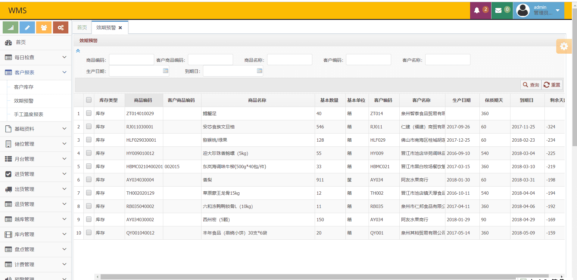 【Java源码】基于JAVA开发的物流仓库管理系统（支持自营和第三方），包含PDA端和WEB端插图4
