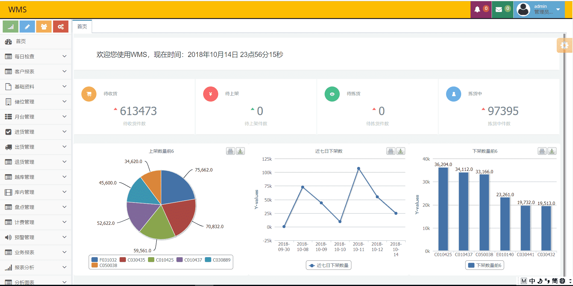 【Java源码】基于JAVA开发的物流仓库管理系统（支持自营和第三方），包含PDA端和WEB端-Ai搜码网