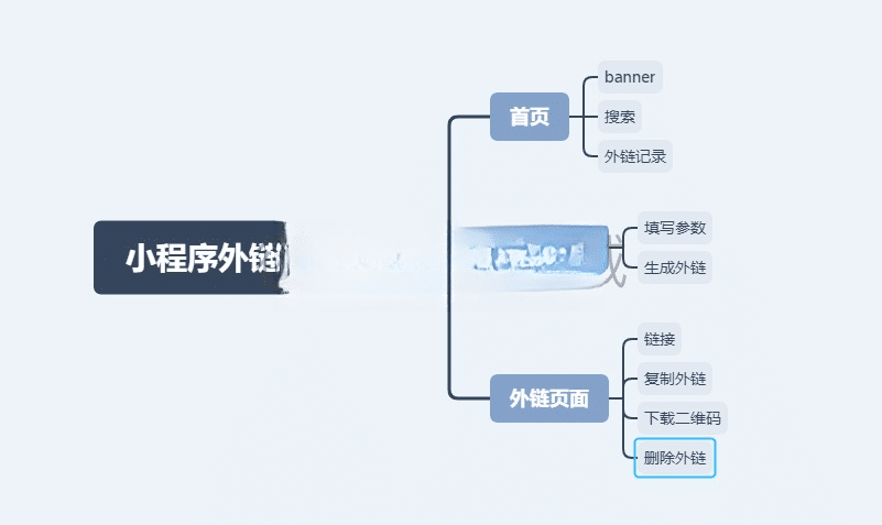 【公众号应用】H5链接引流跳小程序V1.1.0安装包，支持生成小程序对应页面的h5链接插图3