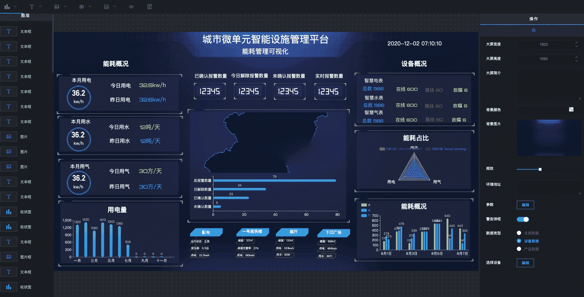 【Java源码】一个支持二次开发的Java企业级物联网基础平台，帮你你快速建立物联网相关业务系统插图10