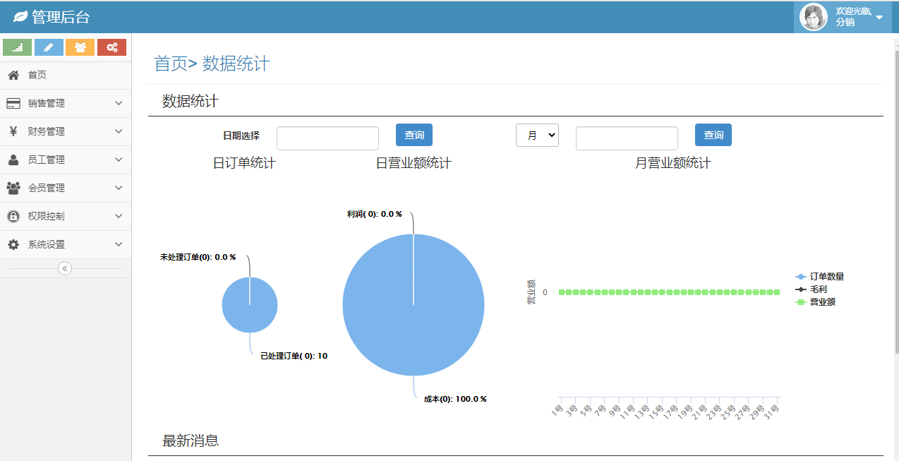 基于ThinkPHP框架开发的旅游智能CRM系统，为旅游公司精心打造的管理游客的一款系统插图11