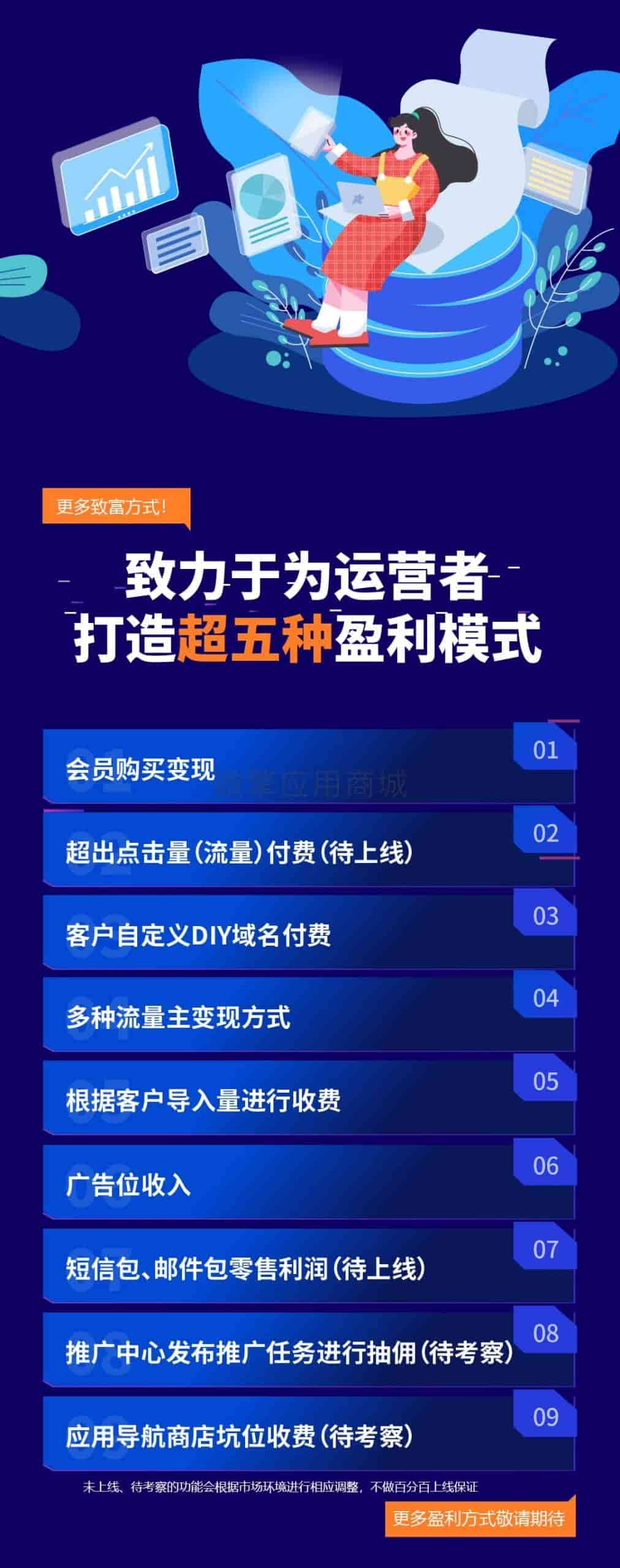 【微信小程序】微信智慧外链接致富版V1.8.0智慧外链小程序，适配了小程序外链新规则插图3