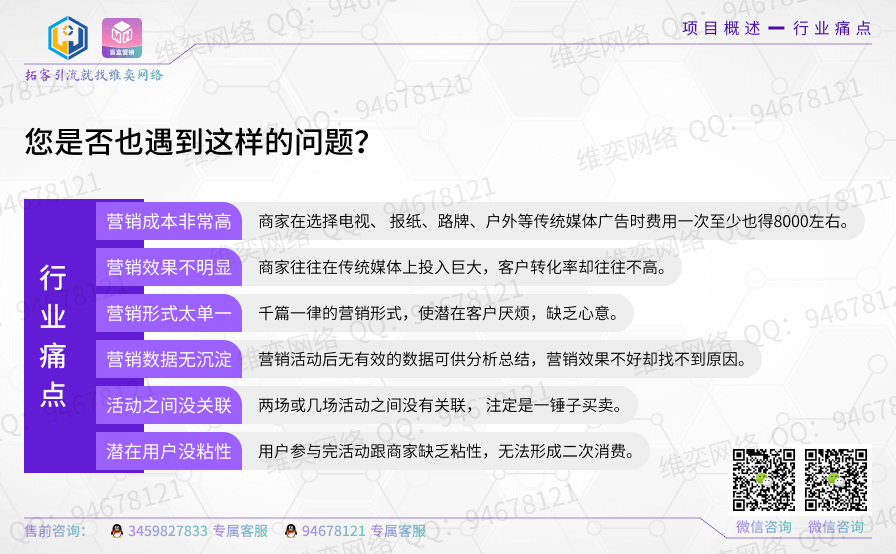 【公众号应用】盲盒营销V1.0.15，修复购物模式用户订单邀请人信息获取错误的问题插图2