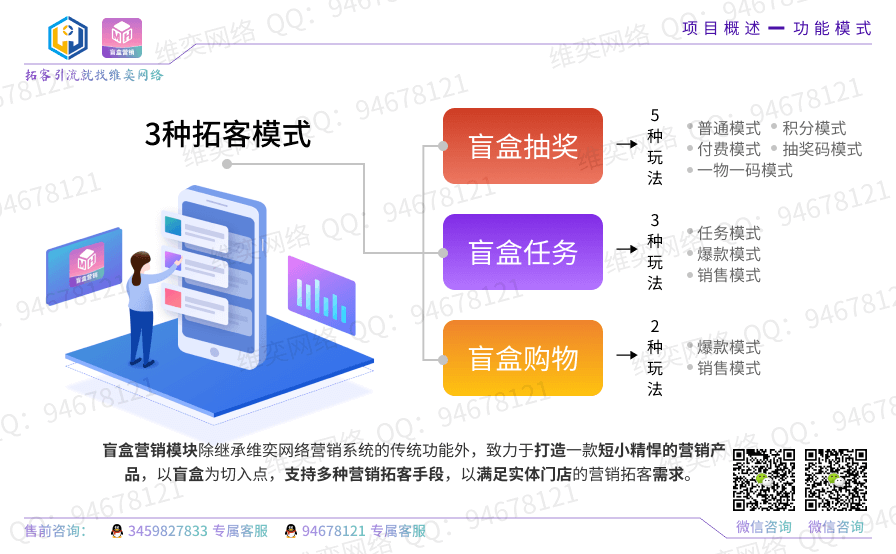 【公众号应用】盲盒营销V1.0.15，修复购物模式用户订单邀请人信息获取错误的问题插图3