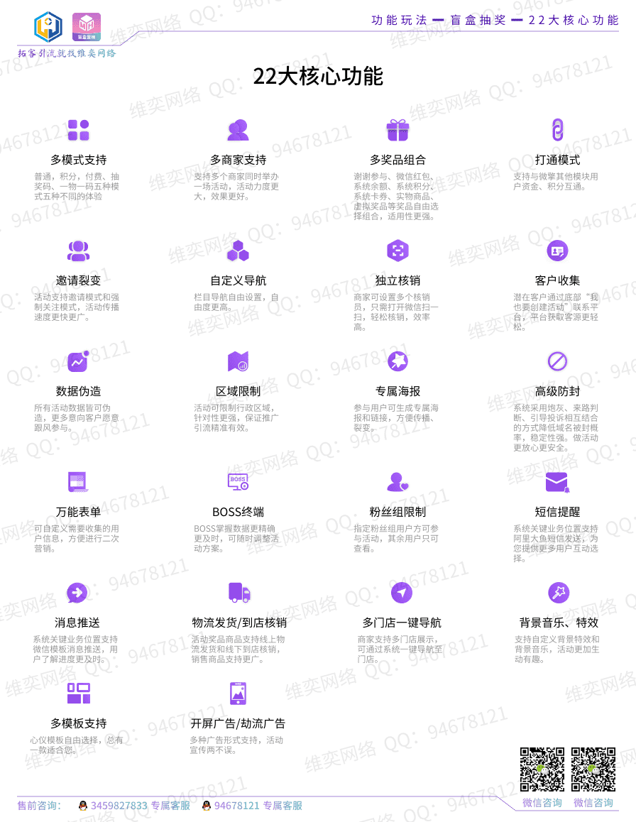 【公众号应用】盲盒营销V1.0.15，修复购物模式用户订单邀请人信息获取错误的问题插图7