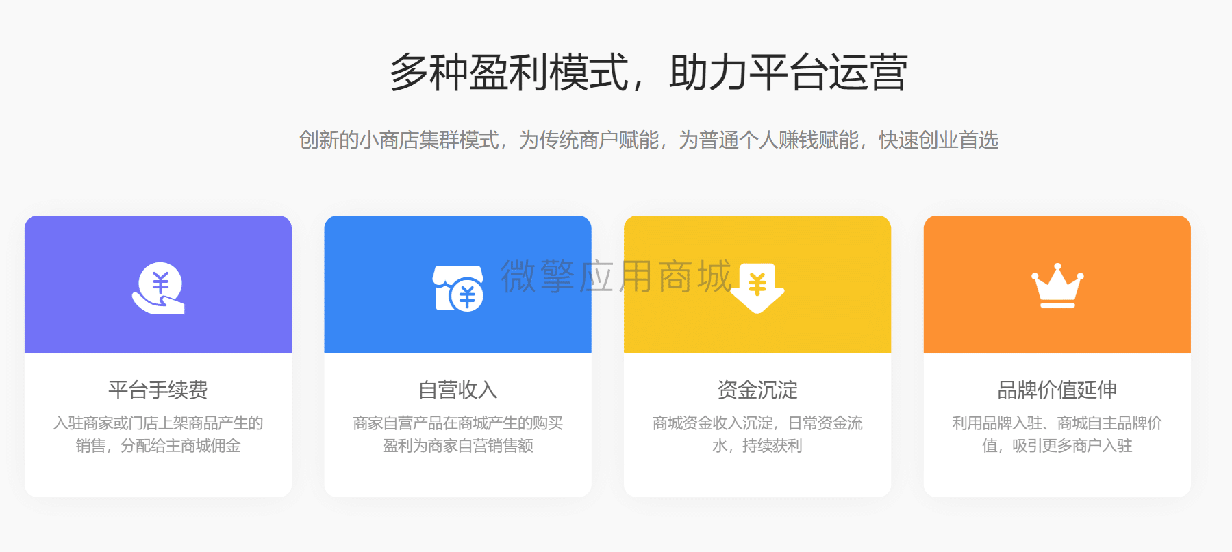 【公众号应用】小商店运营神器V1.3.2公众号应用，一个小商店集群管理saas系统插图