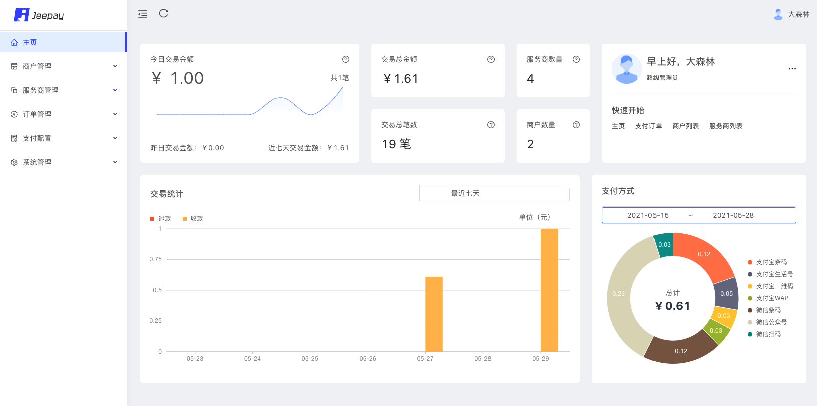 基于SpringBoot+VUE框架开发的全平台支付系统Java源码插图4