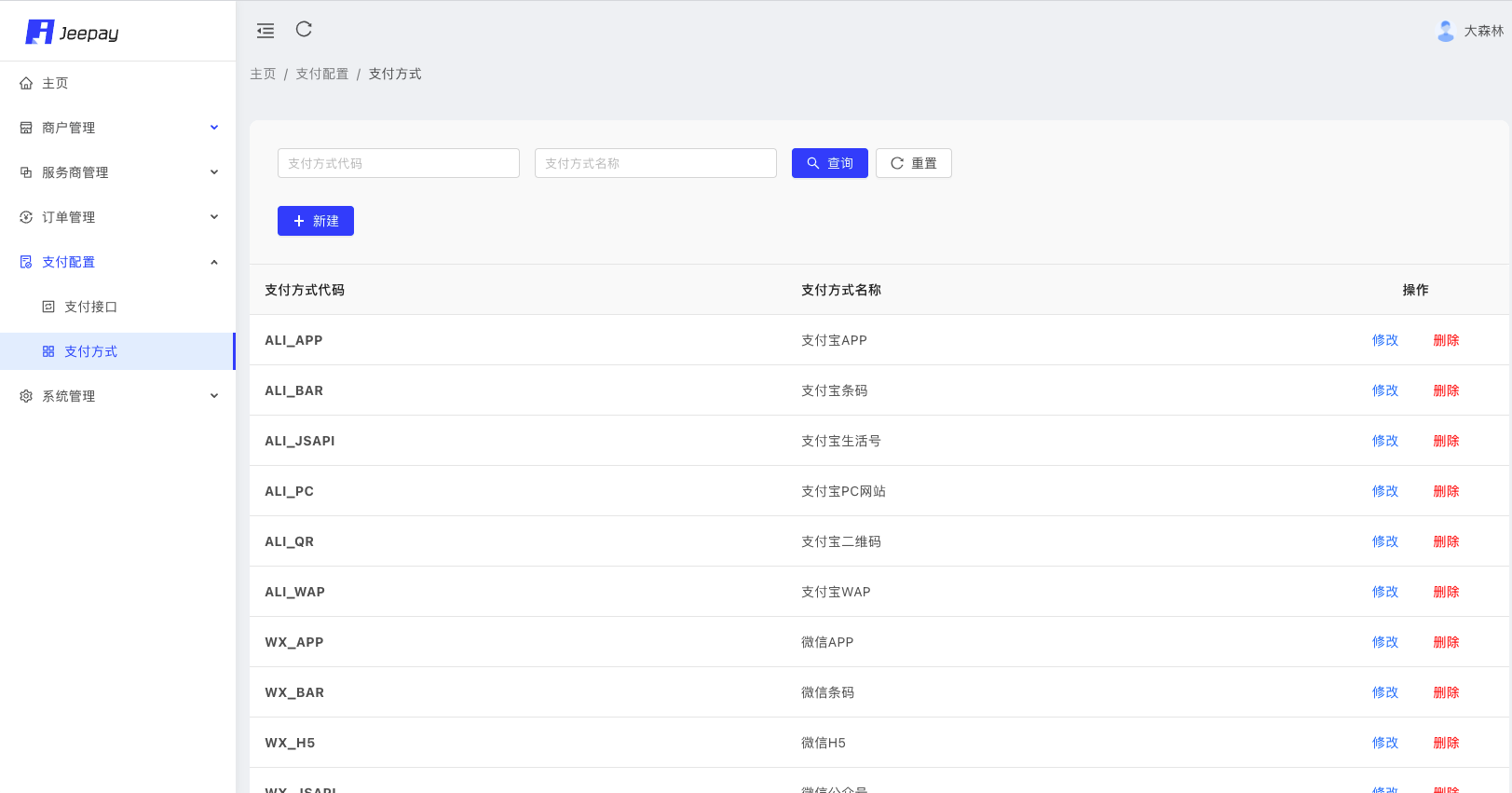基于SpringBoot+VUE框架开发的全平台支付系统Java源码插图12
