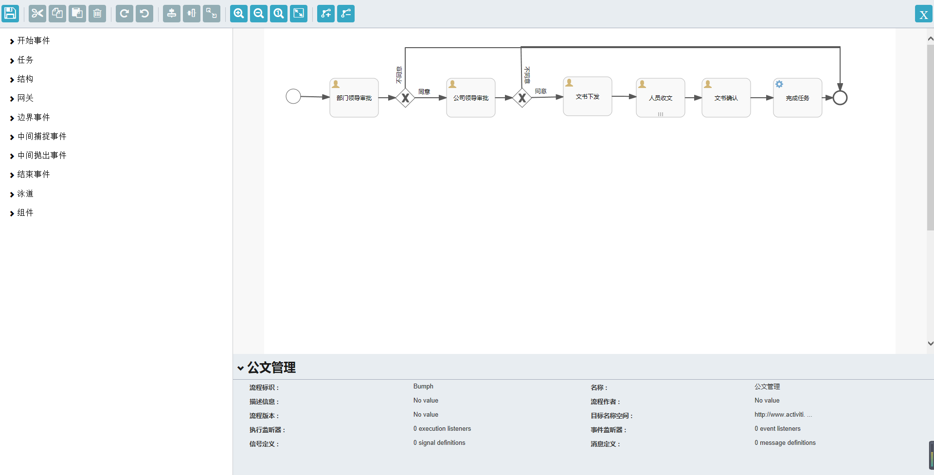 基于SpringBoot框架开发的办公系统Java源码插图6