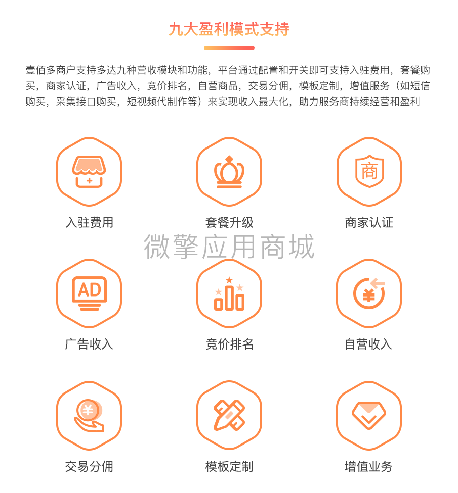 【全端小程序】壹佰多商户V1.0.41独立版小程序源码，可以用手机端开店的多商户商城小程序插图8