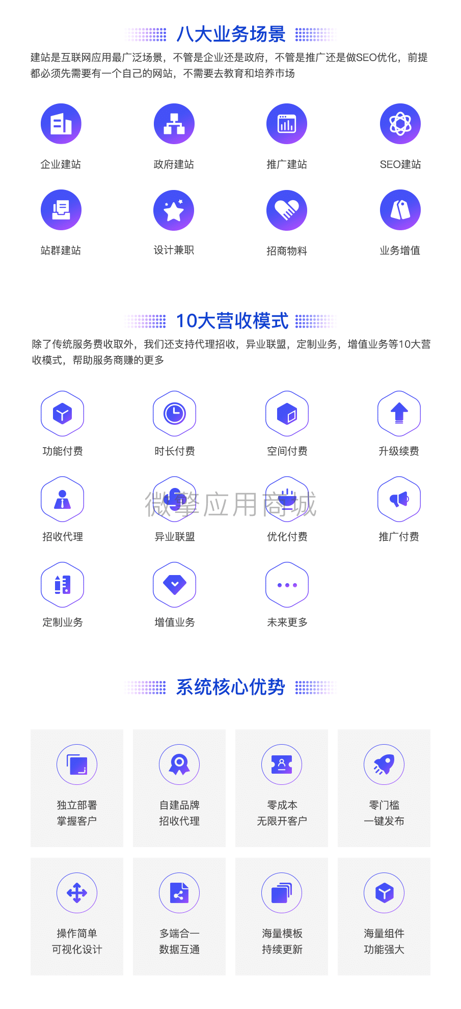 【独立版】壹佰智慧轻站V2_1.0.60全插件版，修复已知bug插图1