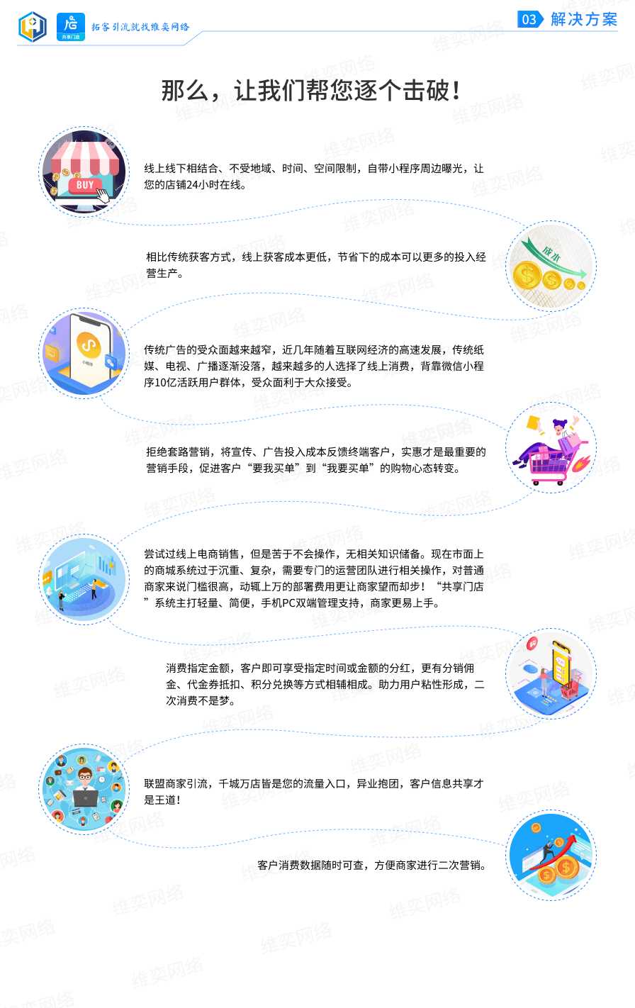 【公众号+小程序】共享门店V1.0.43全插件版，后台新增小程序微信用户信息编辑修改功能插图2
