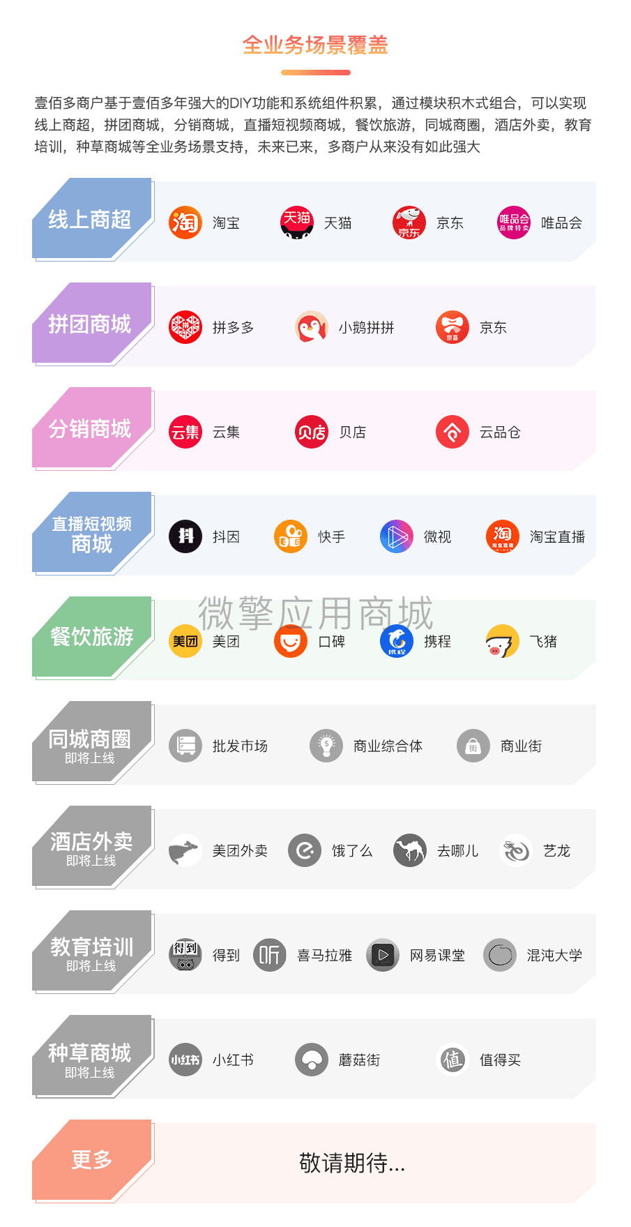 【全端小程序】壹佰多商户V1.0.41独立版小程序源码，可以用手机端开店的多商户商城小程序插图2