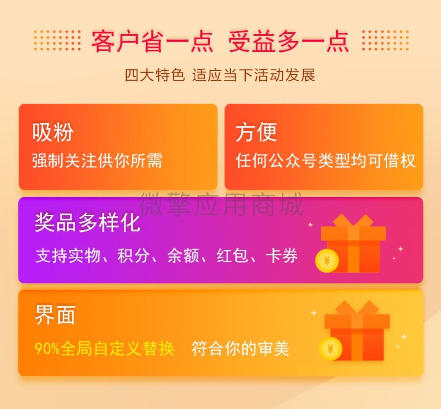 【公众号应用】幸运水果机抽奖V1.0.4公众号应用，一款非常不错的微信公众号抽奖吸粉应用程序插图1