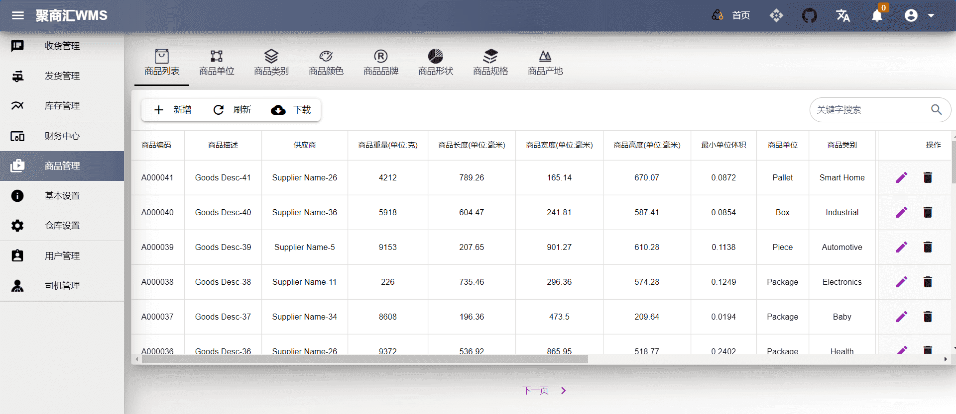 基于Python+Django+VUE开发的WMS仓库管理系统插图2
