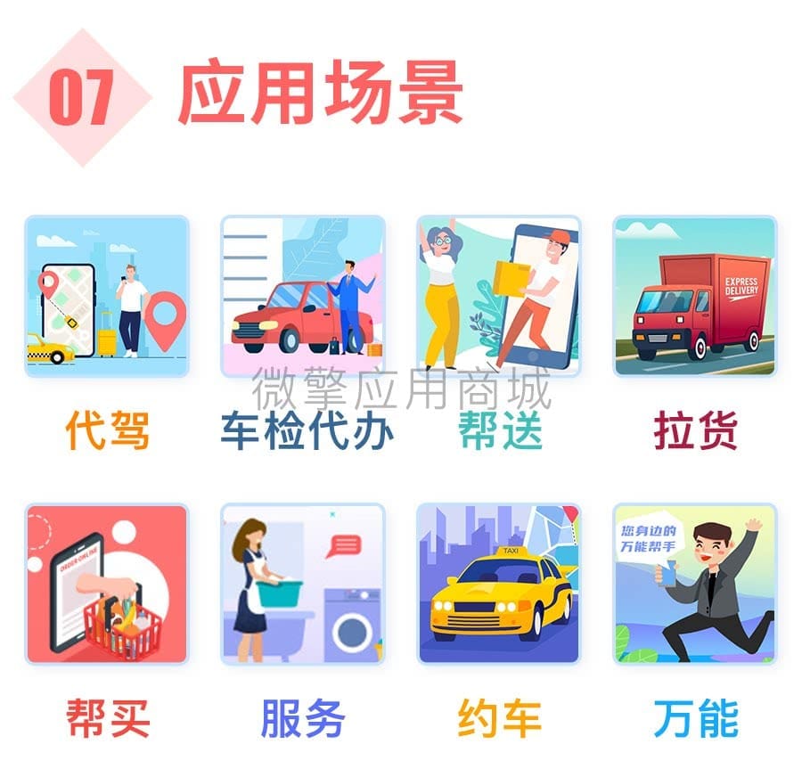 【微信小程序】码科速送同城跑腿V3.2.8全开源全插件，包含骑手端+用户端小程序插图18