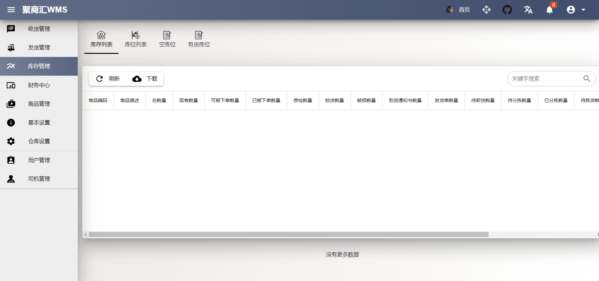 基于Python+Django+VUE开发的WMS仓库管理系统插图3