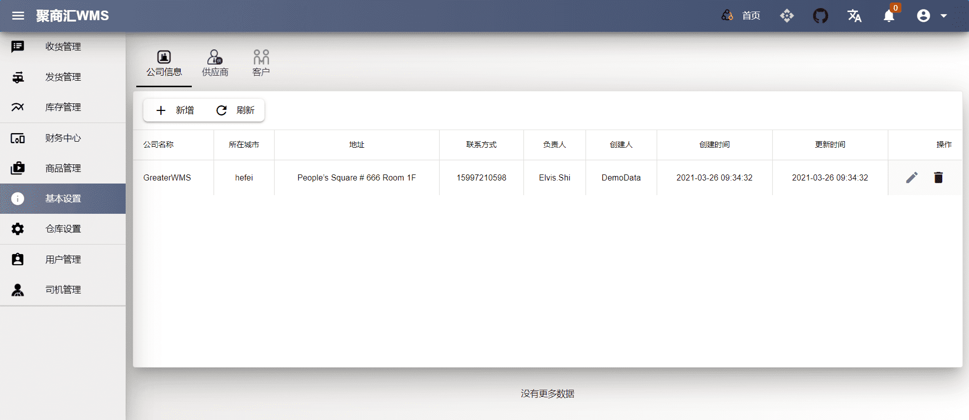 基于Python+Django+VUE开发的WMS仓库管理系统插图4
