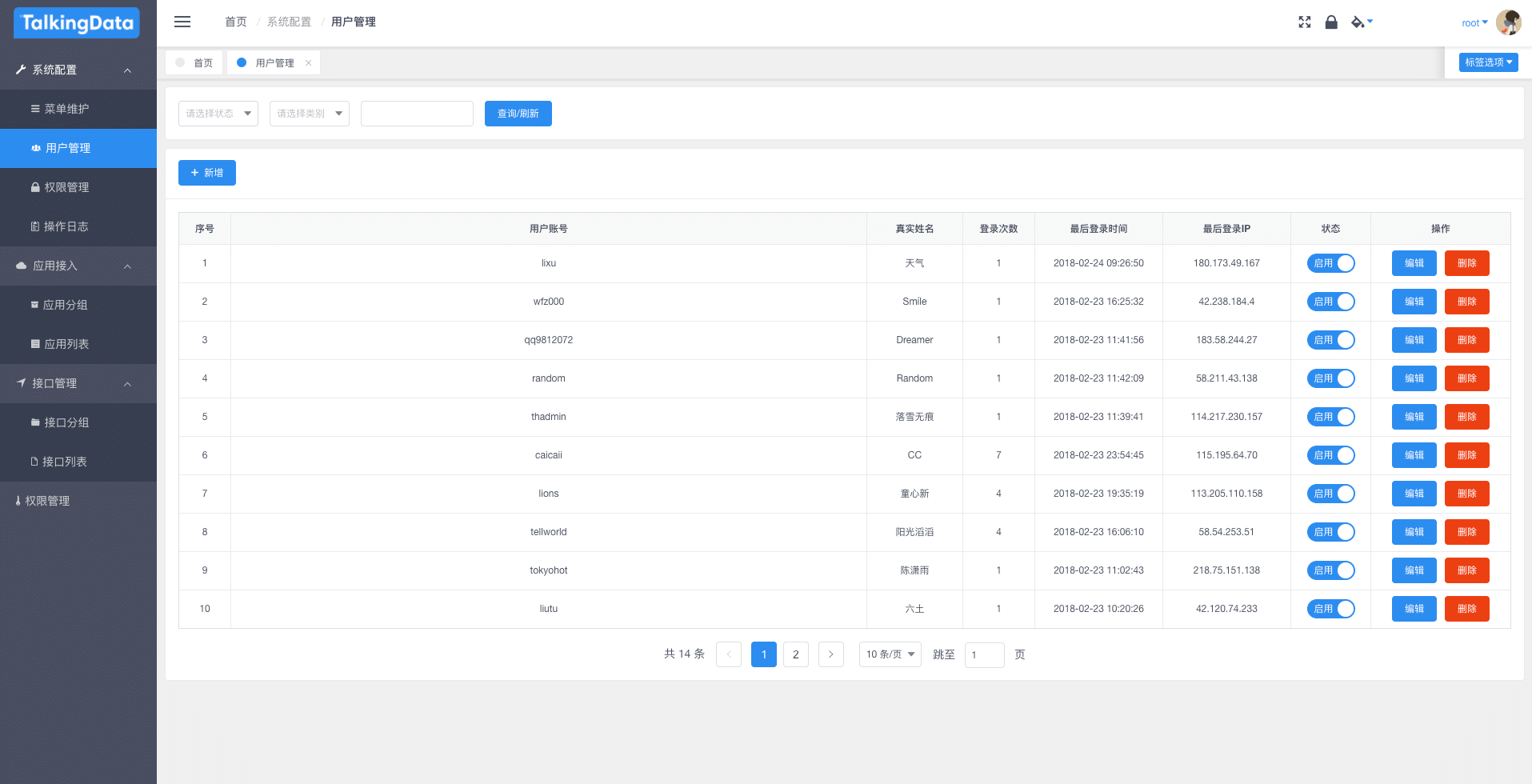 基于ThinkPHP6框架开发的面向API的后台管理系统插图1