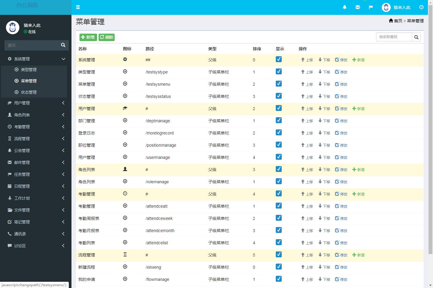 基于SpringBoot+Mybaits框架开发的OA自动化办公系统Java源码插图1