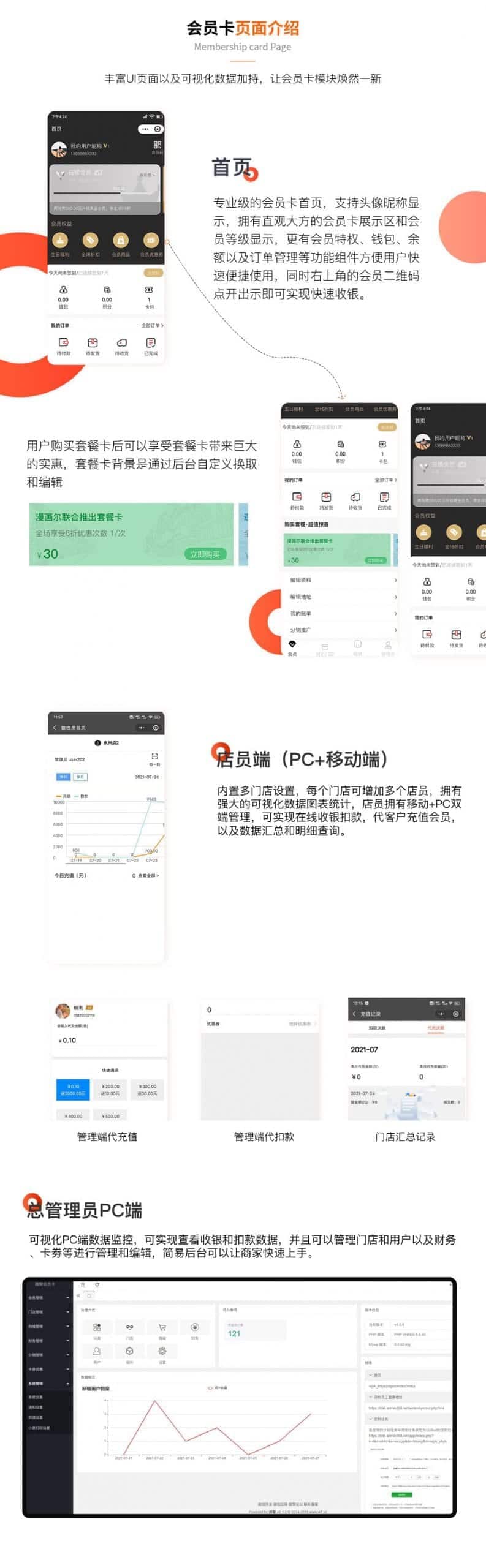 【微信小程序】云科会员卡系统V1.3.8微信会员卡小程序，后台管理员添加优惠券二维码的展示插图2