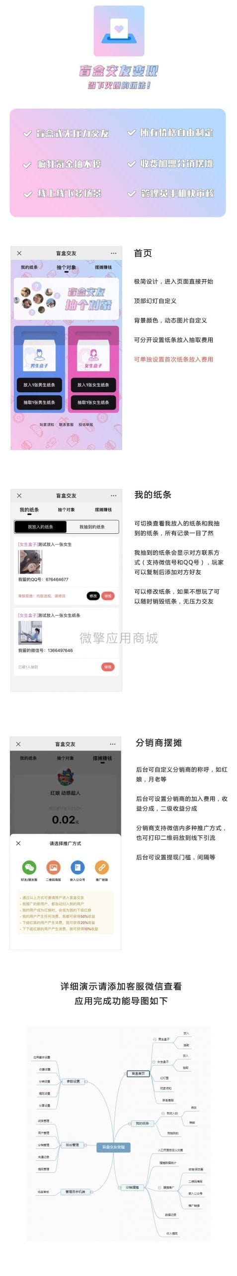 【公众号应用】盲盒交友变现V1.3.2（心情纸条），新增店主后台可自定义各店主不同的推广收益比例插图1