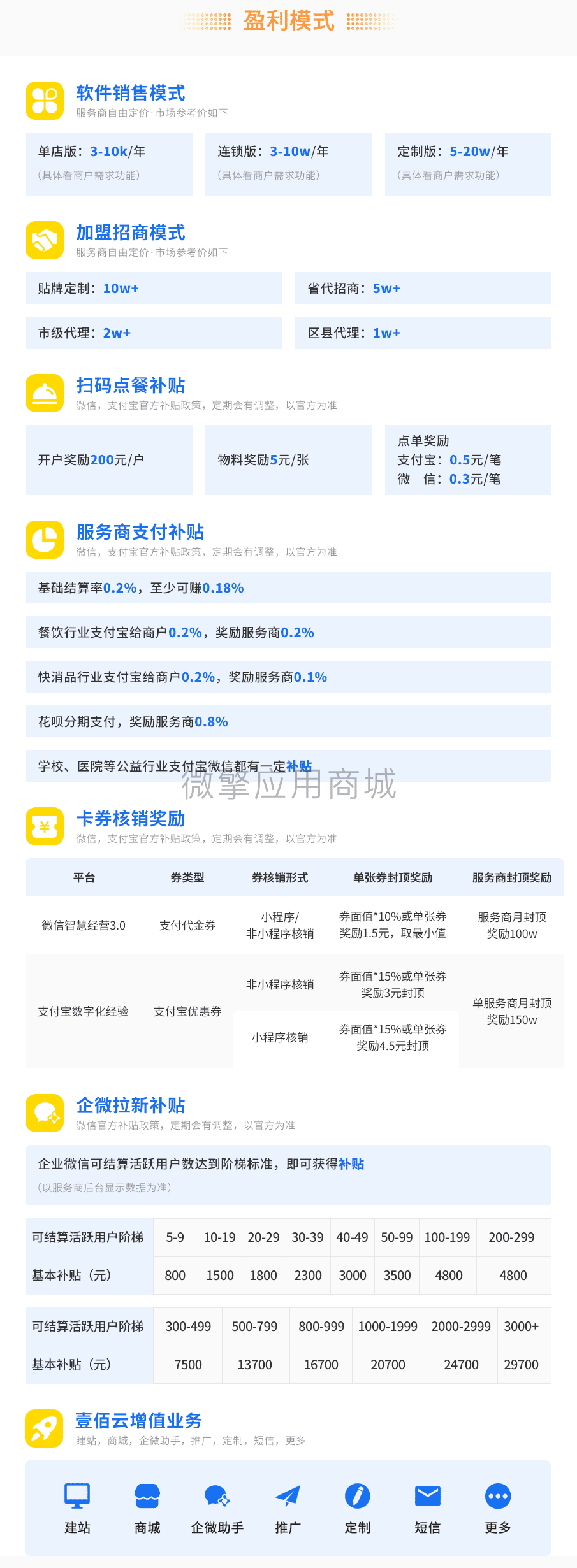 【微信小程序】壹佰智慧餐厅V1.0.9独立版全插件，一款专注于全场景销售模式的智慧餐厅小程序插图1
