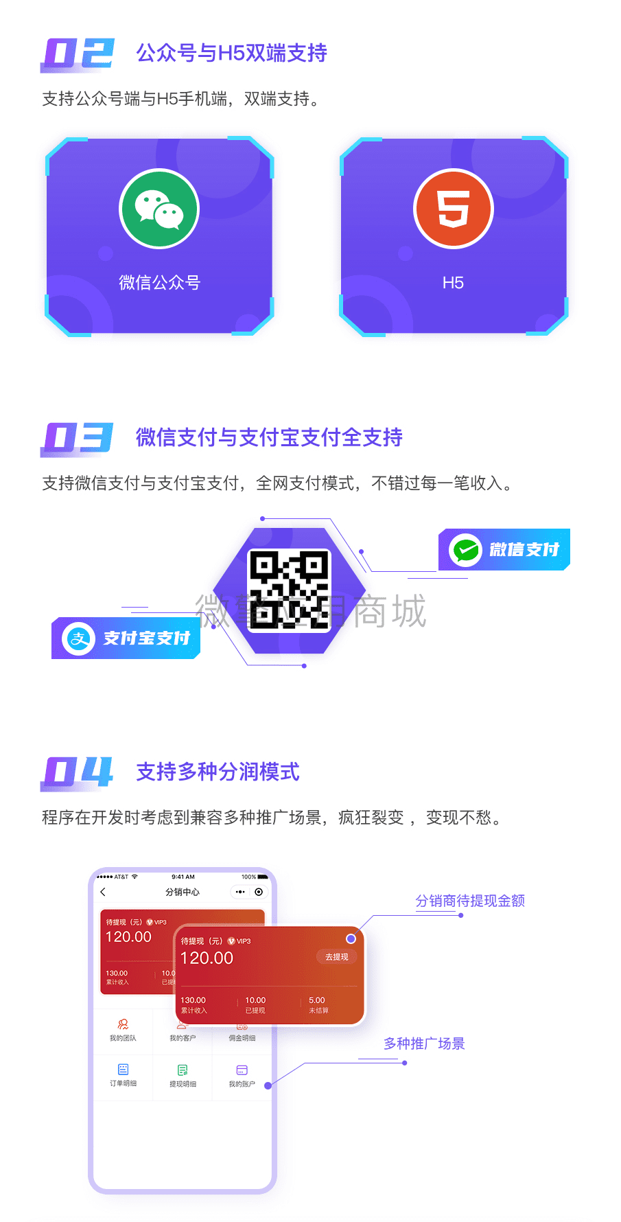 【公众号应用】盲盒脱单神器V1.0.8公众号应用，增加企业付款到零钱插图7