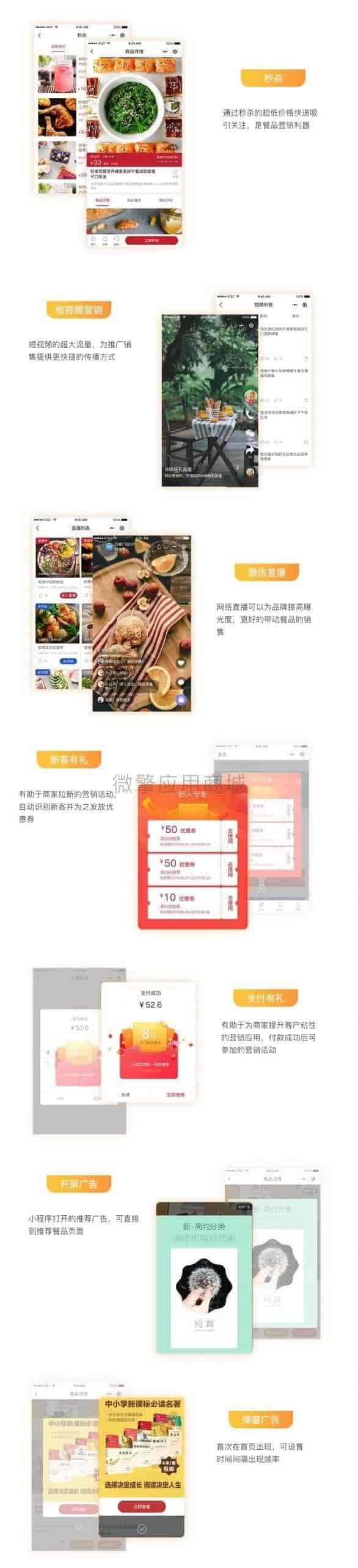 【微信小程序】壹佰智慧餐厅V1.0.9独立版全插件，一款专注于全场景销售模式的智慧餐厅小程序插图6