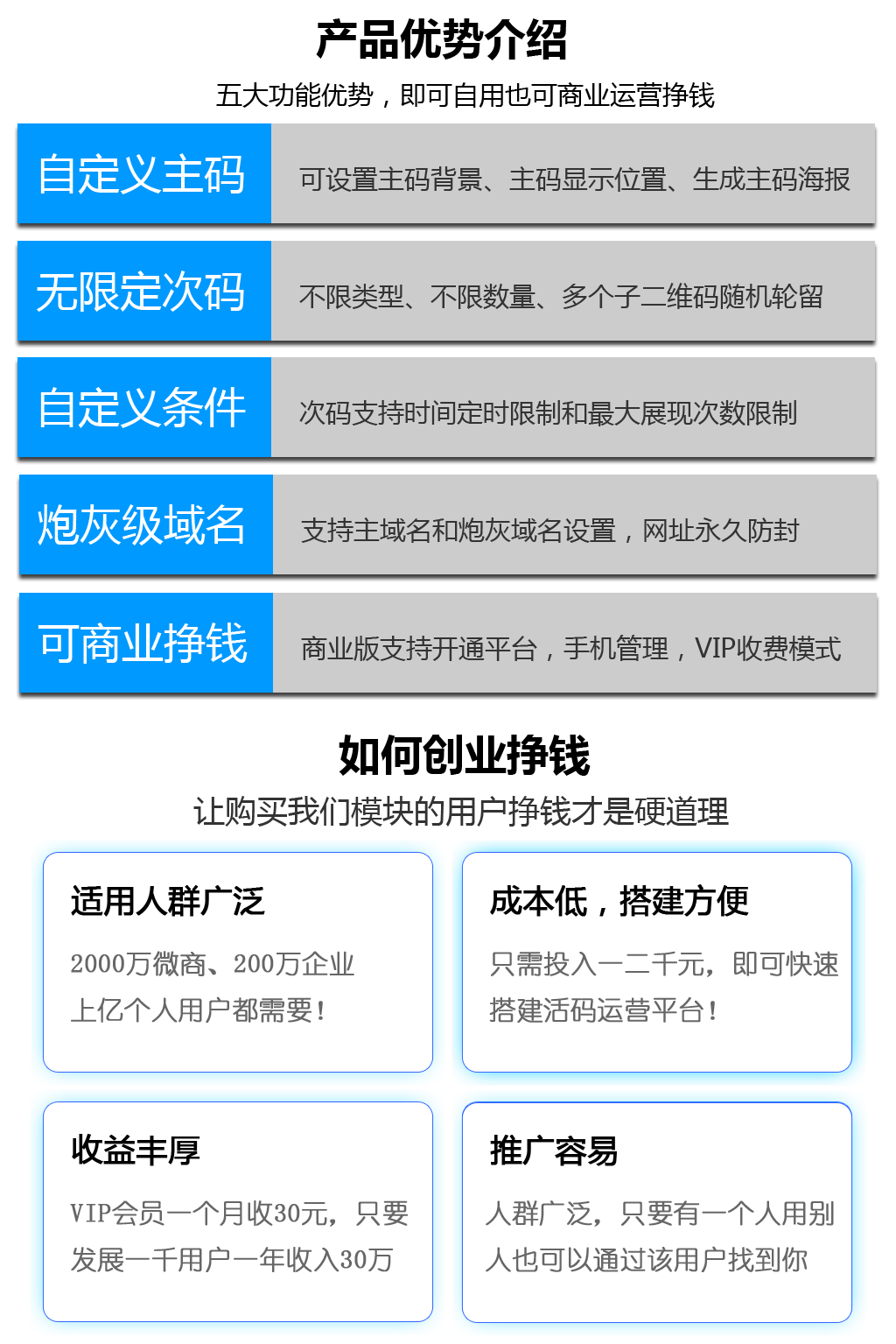 【公众号应用】微聚云科超强活码V1.1.9，优化去处后台广告图插图5