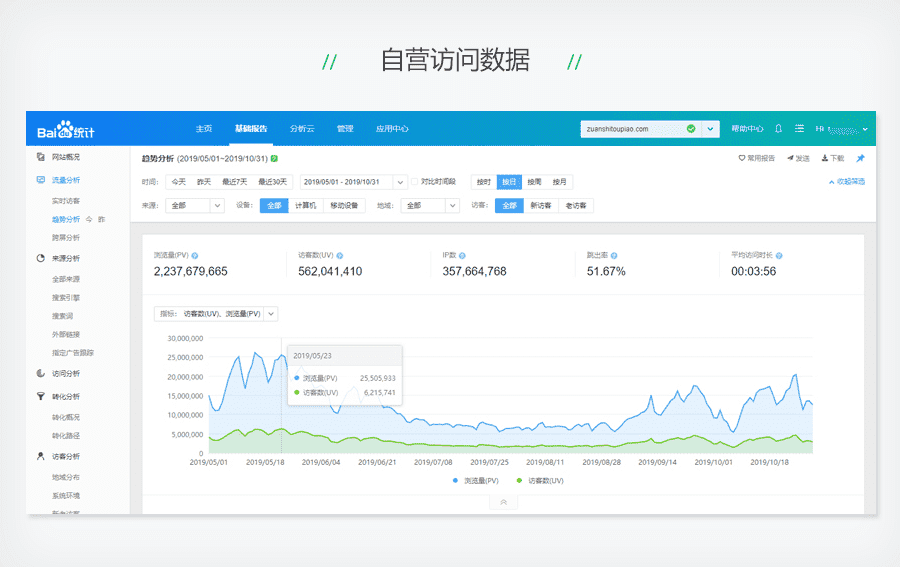 【公众号应用】钻石投票V2_6.1.13，修复安装问题插图12
