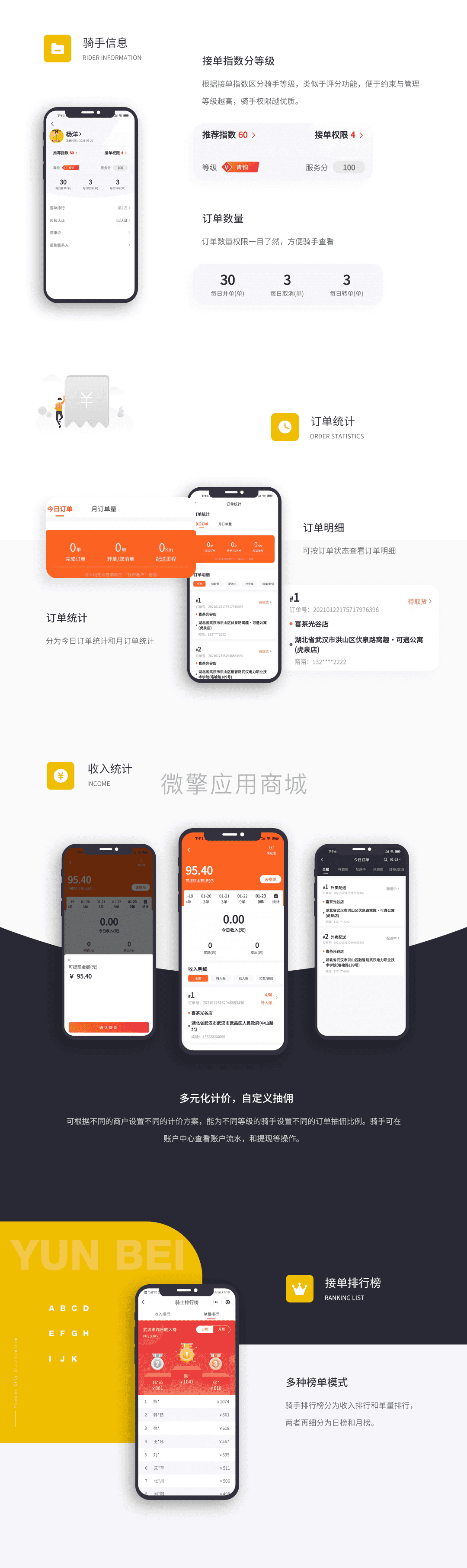 【微信小程序】云贝同城配送V1.1.6独立版配送小程序插图1