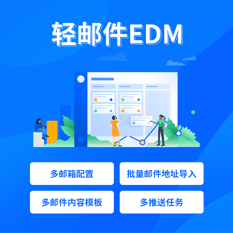 【公众号应用】轻邮件EDM应用V1.0.6公众号应用，帮助企业向目标客户发送EDM邮件-Ai搜码网