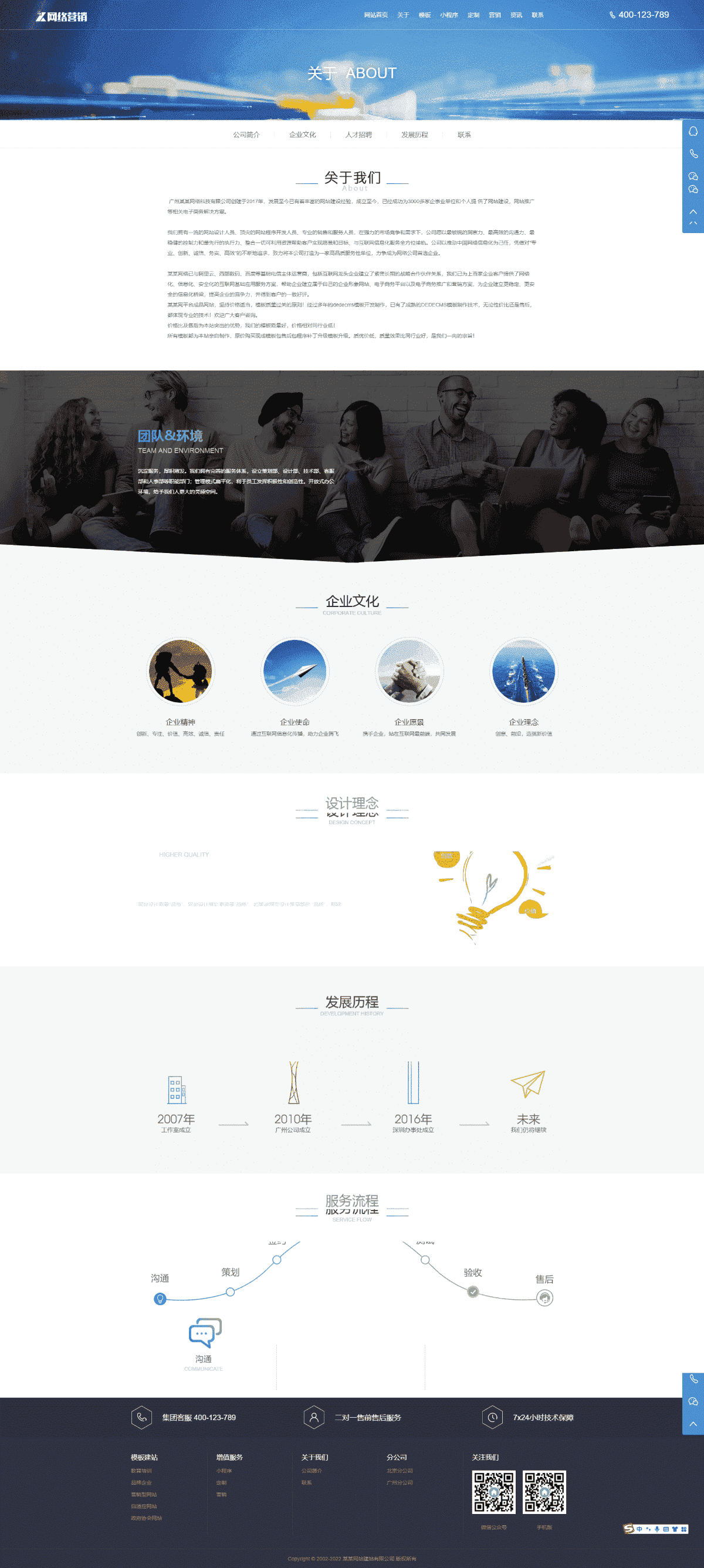基于ThinkPHP5框架开发的响应式H5网站网络营销设计网站PHP源码插图1