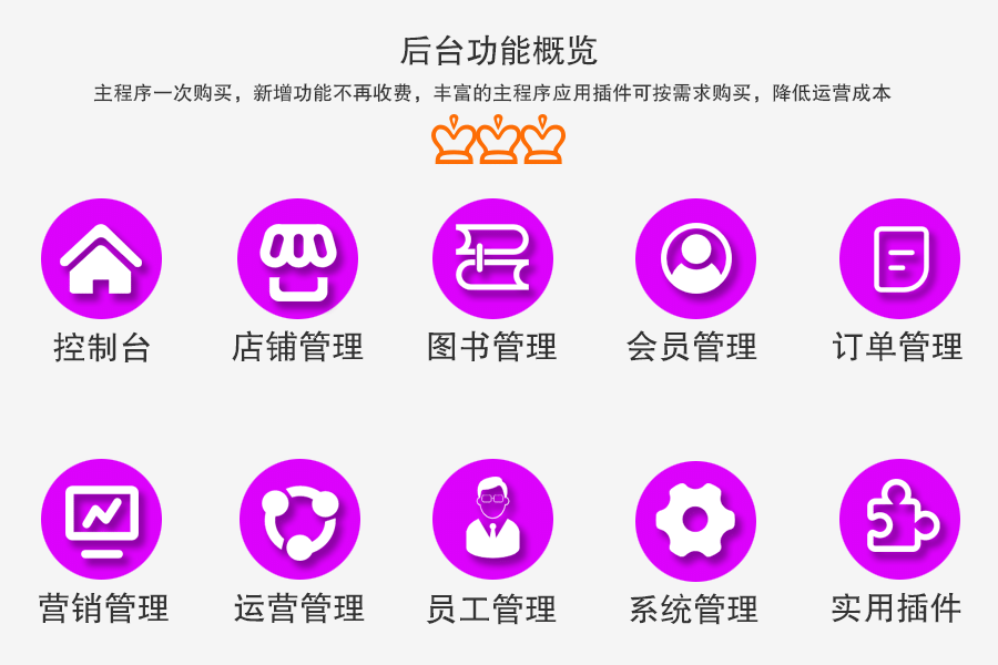 【公众号应用】网上绘本馆开源版V1.9.9，优化分类链接插图2