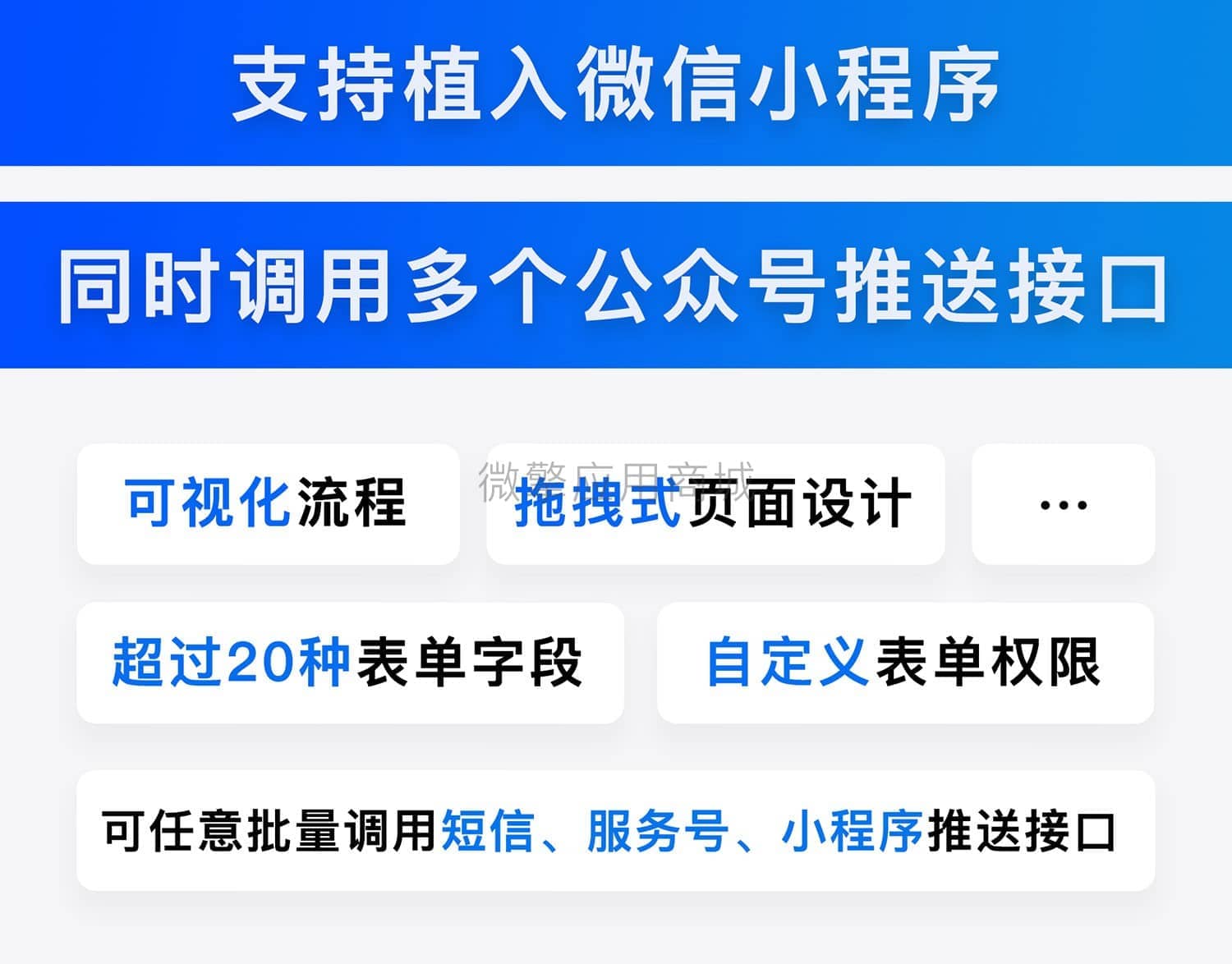 【微信小程序】智慧流程表单小程序V1.0.1，新增可设置白名单机制插图1