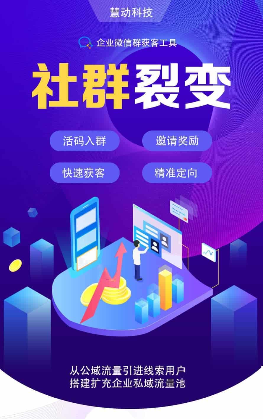 【独家修复版】慧动企微群裂变V1.0.4，独家修复分享海报二维码无法识别问题插图