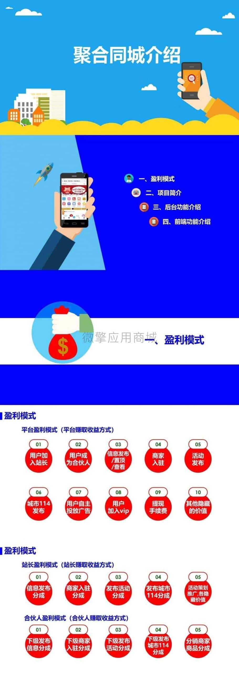 【公众号+小程序】同城聚合平台V59.4.0全插件，会员中心页增加文字描述功能插图6