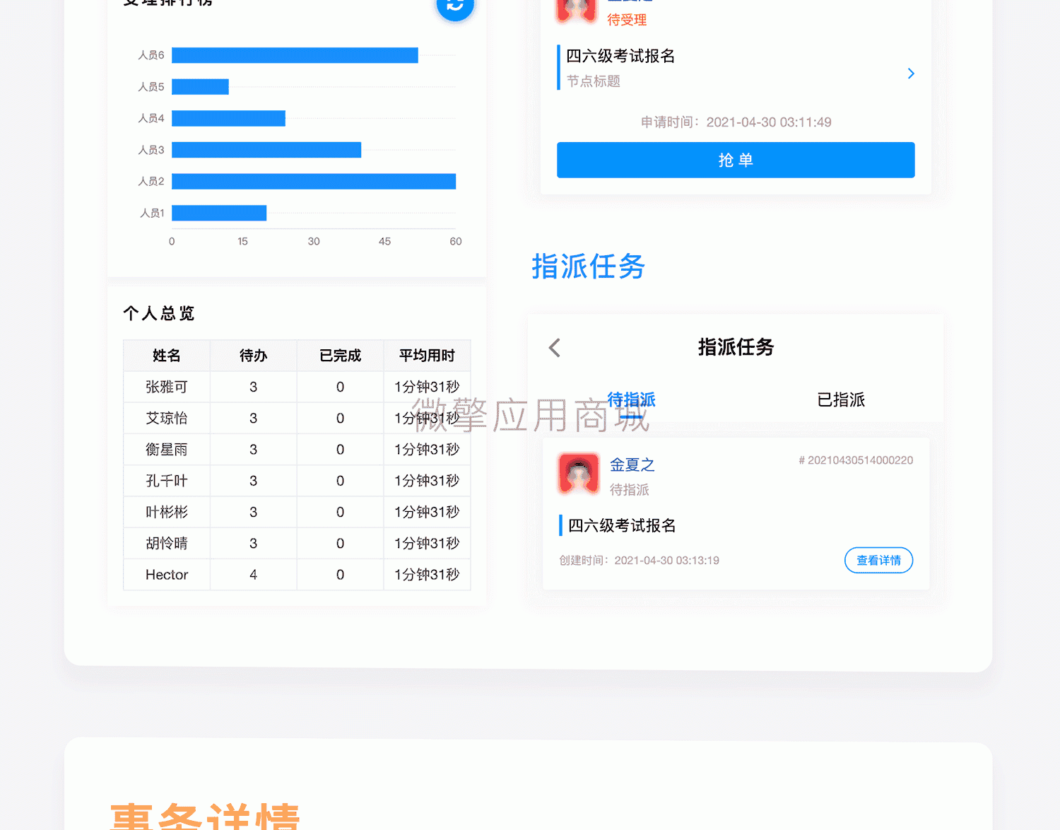 【微信小程序】智慧流程表单小程序V1.0.1，新增可设置白名单机制插图11