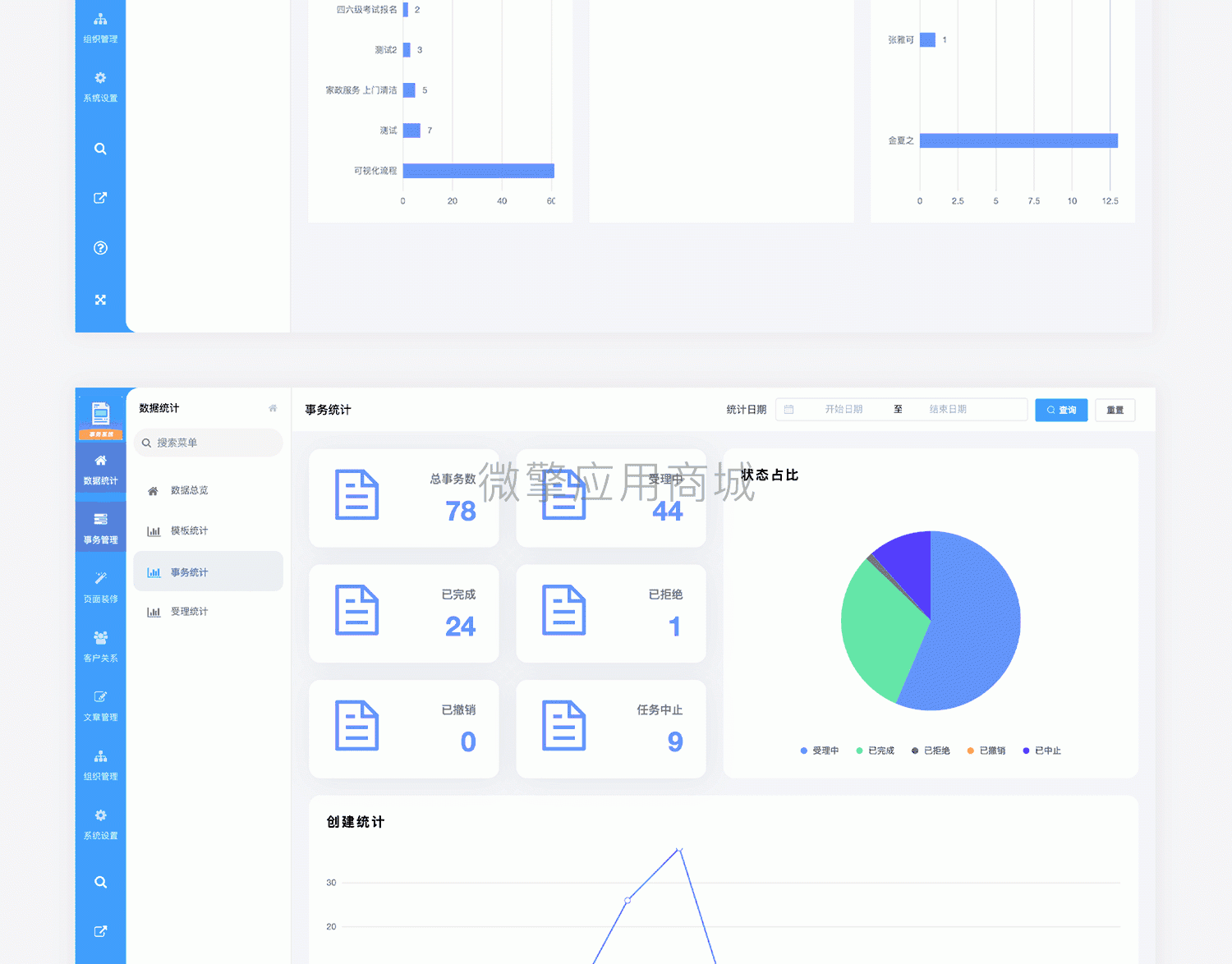 【微信小程序】智慧流程表单小程序V1.0.1，新增可设置白名单机制插图22
