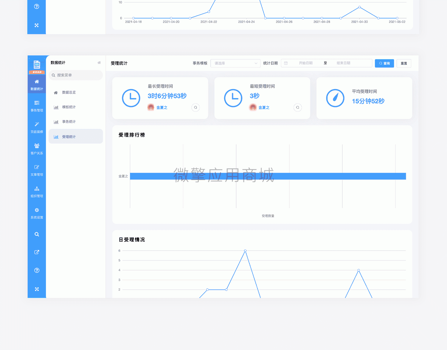 【微信小程序】智慧流程表单小程序V1.0.1，新增可设置白名单机制插图23