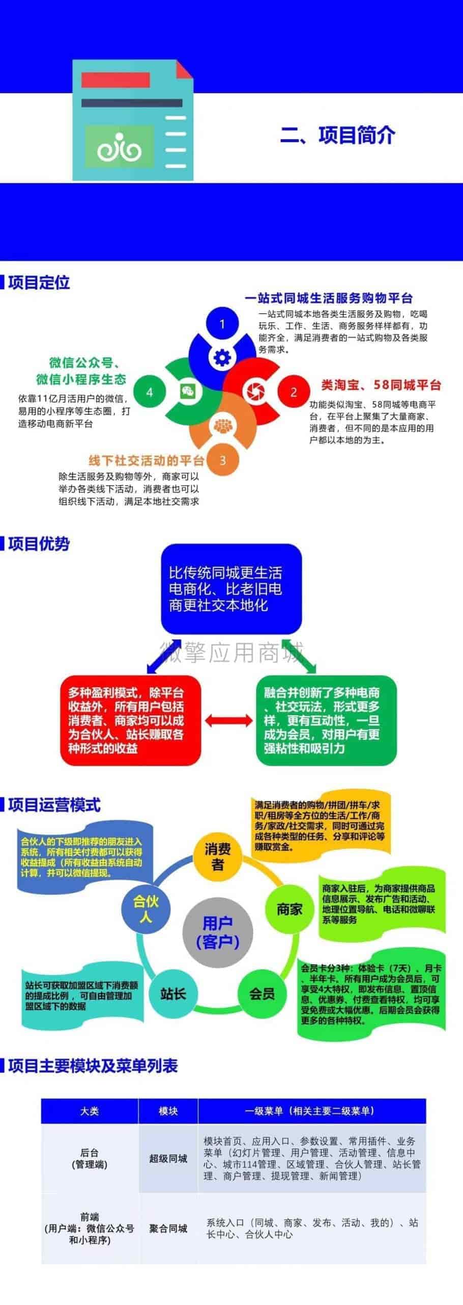 【公众号+小程序】同城聚合平台V59.4.0全插件，会员中心页增加文字描述功能插图8