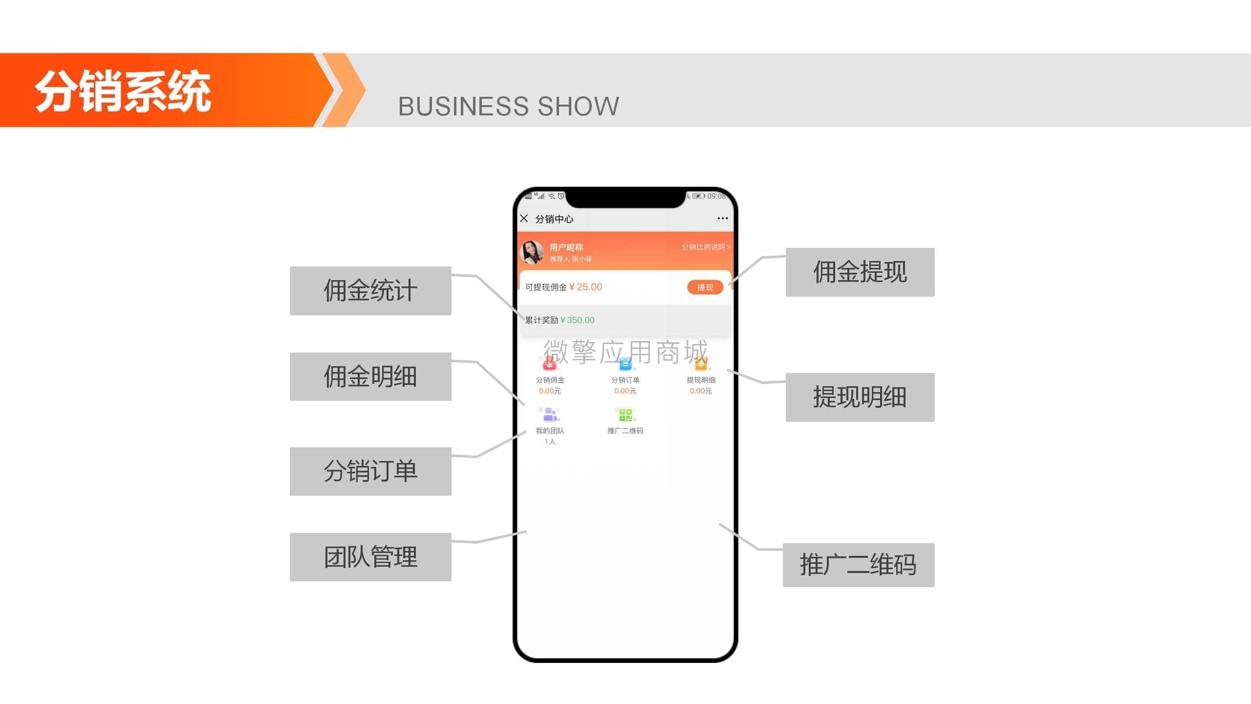 【公众号+小程序】商家附近门店共享版V5.4.7，优化后台页面按钮样式及其他细节插图2