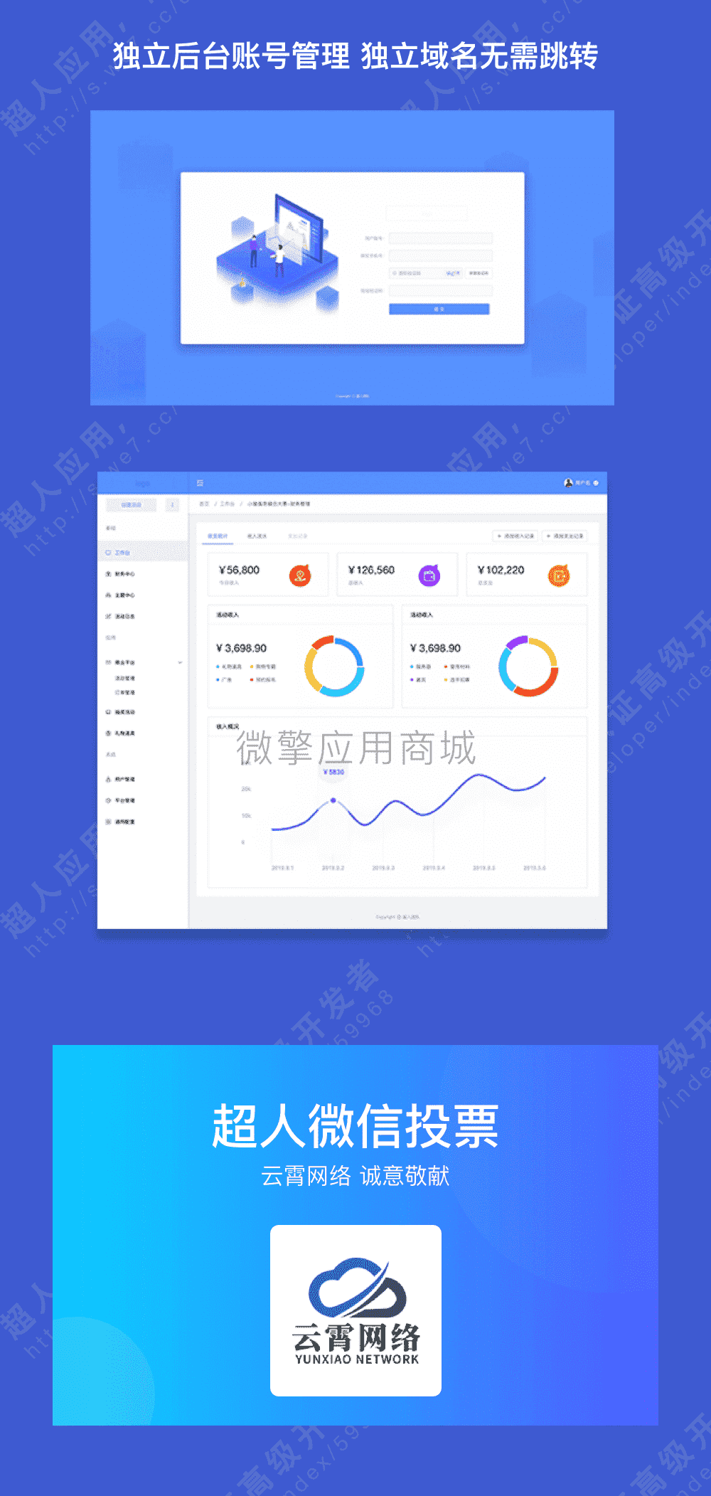 【公众号应用】超人微信投票V6.2.45，修复用户协议内容超出问题插图5