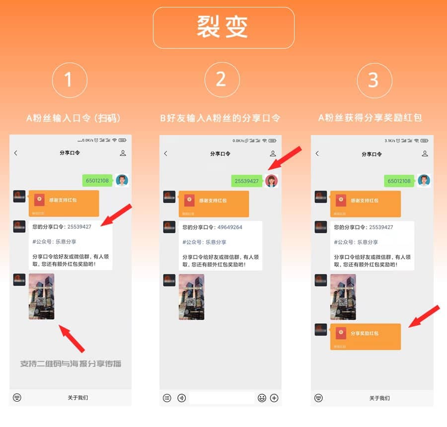 【公众号应用】快速裂变V1.2.3，优化订阅号借用认证服务号权限时判断奖励记录的问题插图1