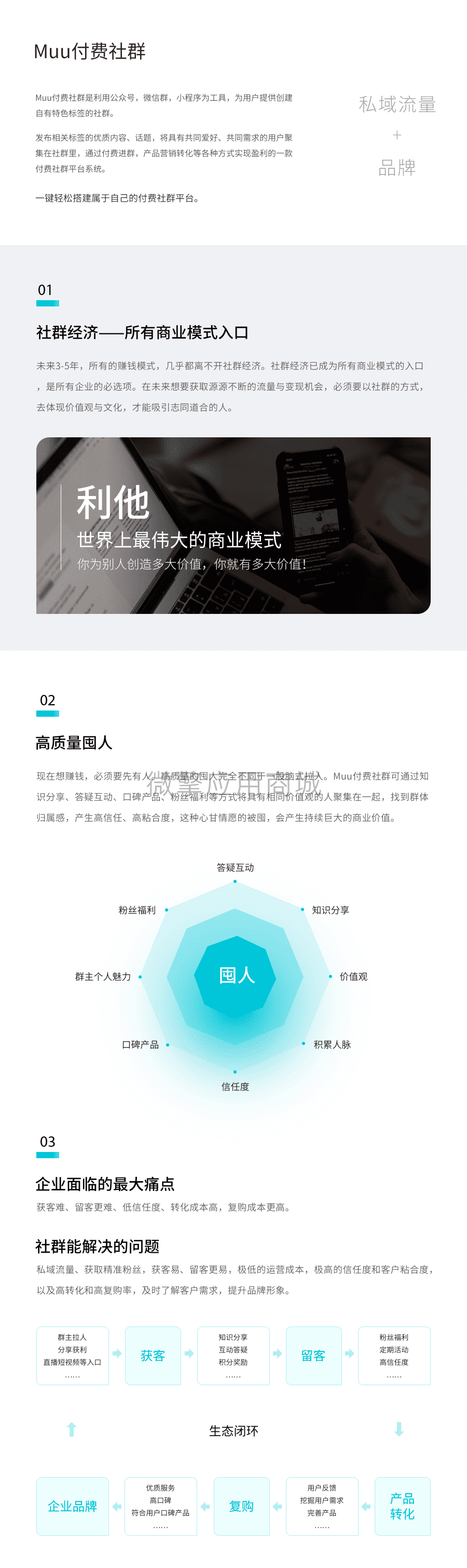 【公众号+小程序】Muu付费社群V1.2.20社群小程序，优化业务处理插图2
