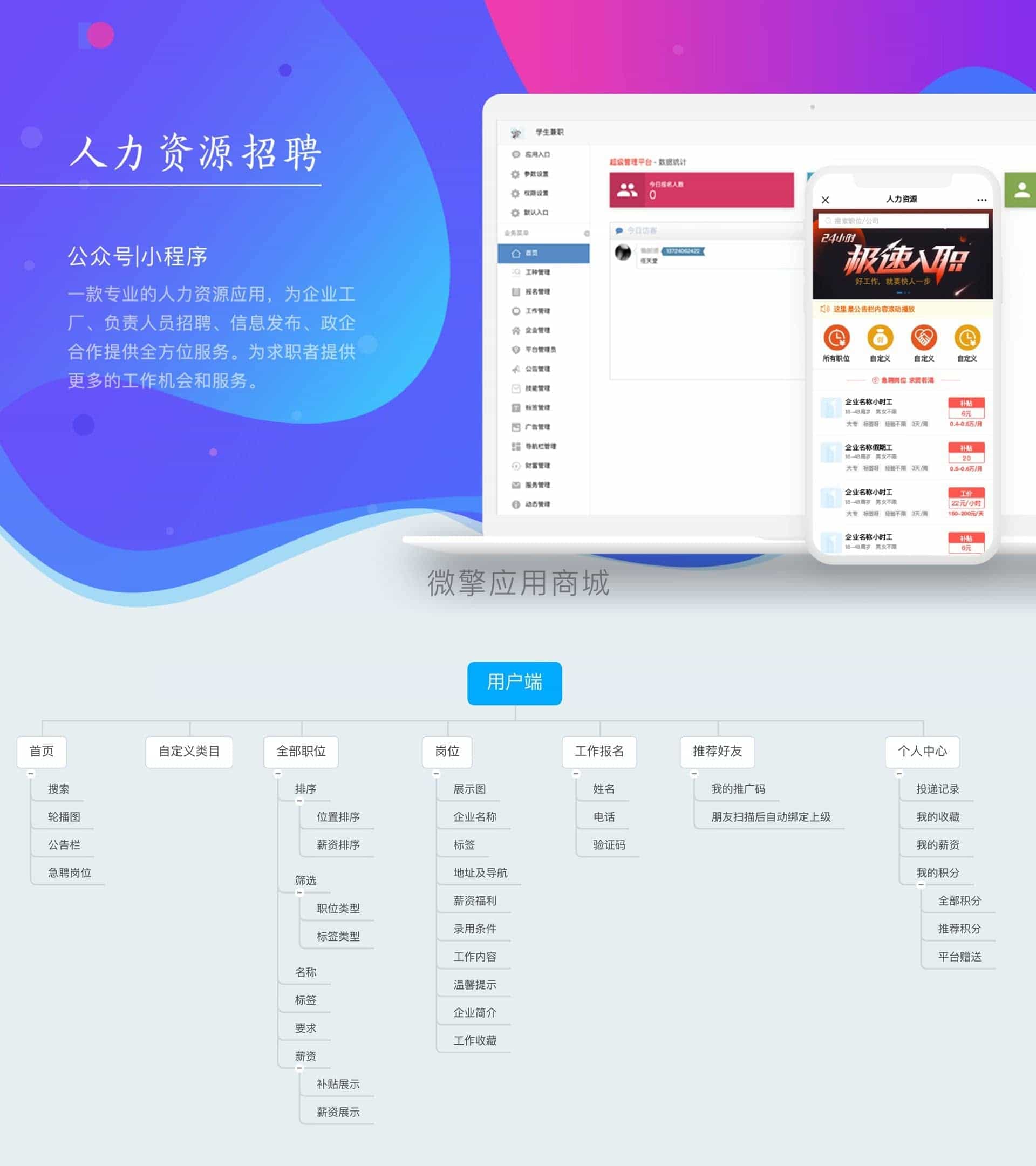 【公众号应用】劳务公司招聘系统V1.0.62微信招聘系统，插图