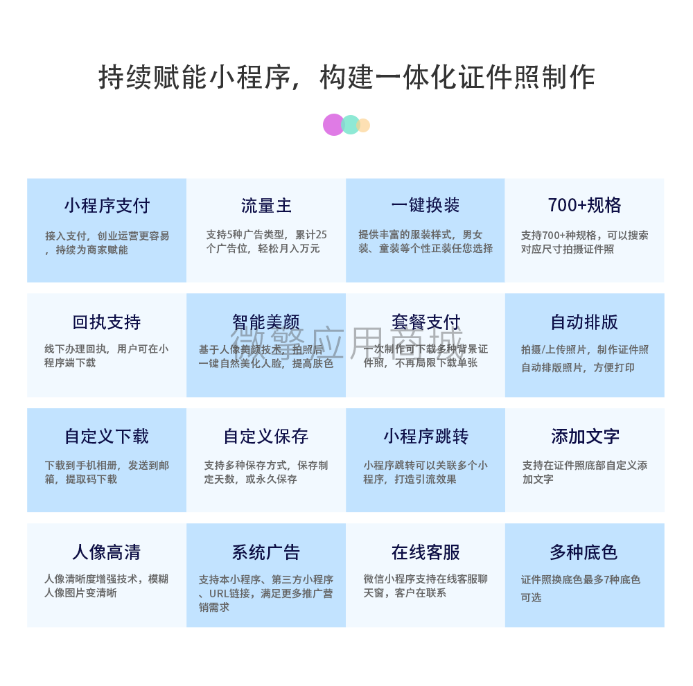 【全端小程序】证件照制作V2.9.17证件照小程序+全部插件，新增免费或支付下载方式插图1