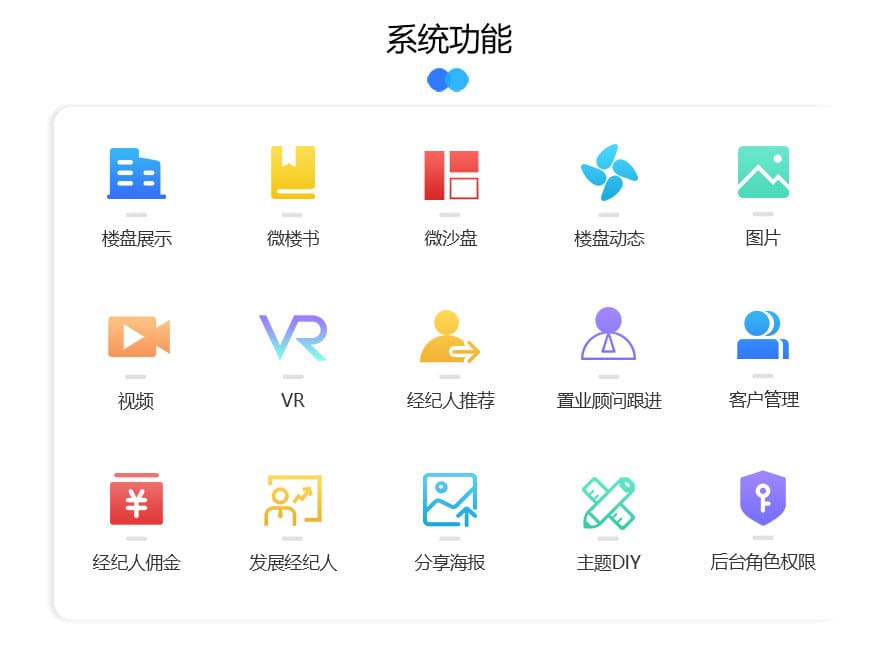 【公众号+小程序】房产营销云V1.7.0房产小程序，新增导出新增客户标签，报备时间插图2