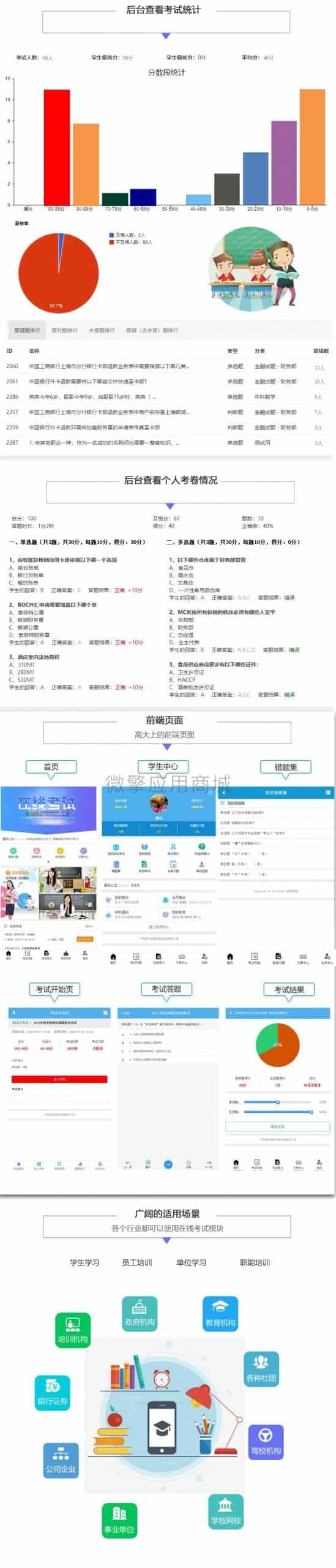 【微信小程序】在线考试小程序V1.0.13，修复题库导入的解析在前端无法显示问题插图2